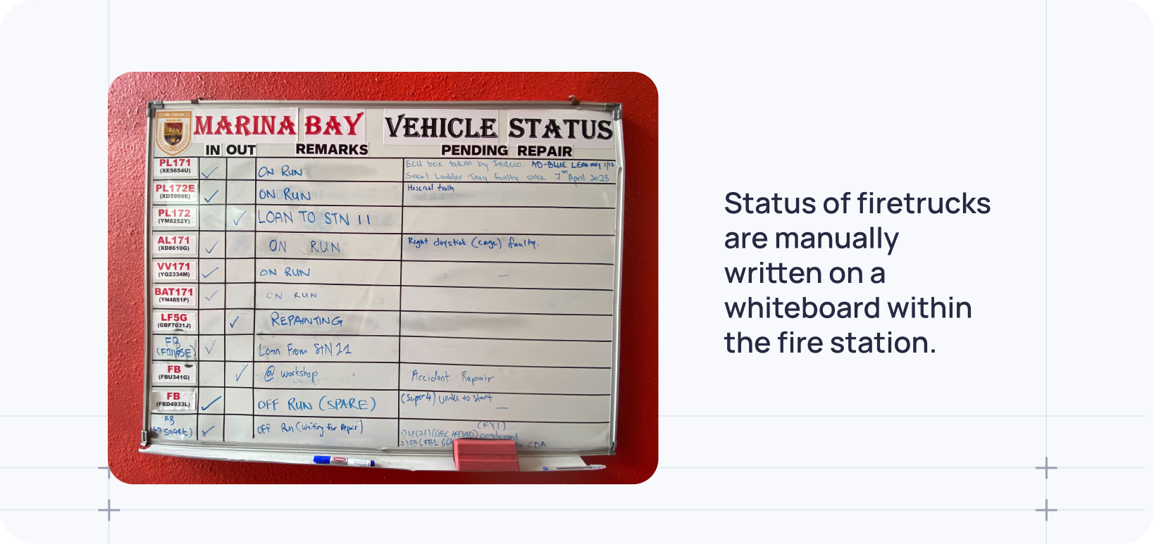 A whiteboard titled Marina Bay Vehicle Status, with handwritten rows tracking each firetruck's in/out status and remarks. Status of firetrucks are manually written on a whiteboard within the fire station.